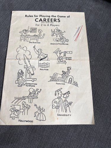 Original vintage careers board - original,