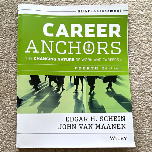 Career anchors the changing - the,