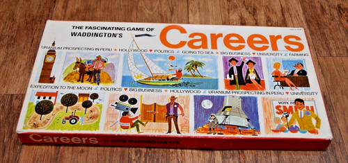 Vintage careers board - careers,