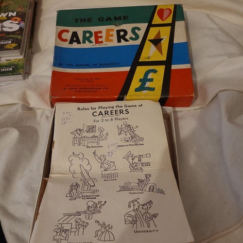 Vintage the game careers - vintage, careers"