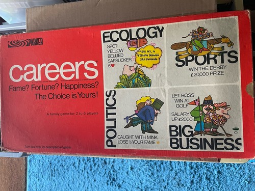 Parker brothers careers board - careers,