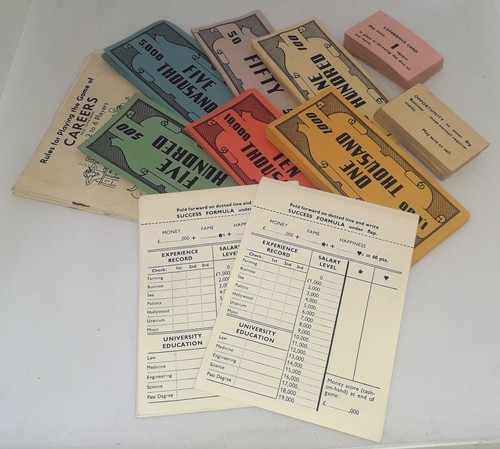 The game careers - game, by